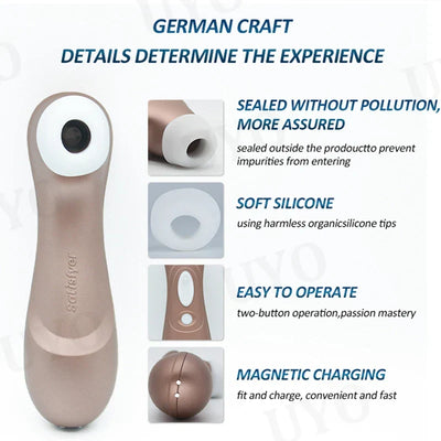 เยอรมัน Satisfyer Pro 2ดูด Vibrators หญิง Clit กระตุ้นการสั่นสะเทือน Nipple Sucker Clitoris สั่นสำหรับผู้หญิงเซ็กซ์ทอย